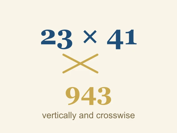 Urdhva Tiryagbhyam: Multiply Any Two Numbers