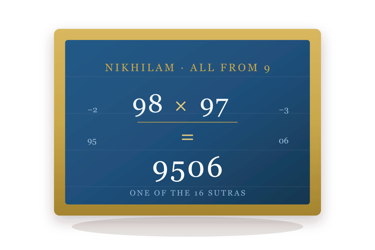 Which Vedic Maths Sutras Actually Save Exam Time